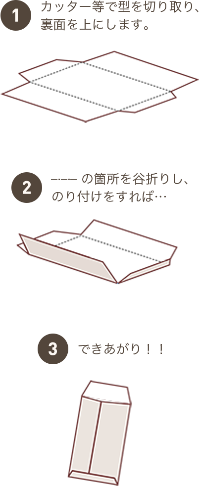 お楽しみコンテンツ でんちゃんからのプレゼント でん六