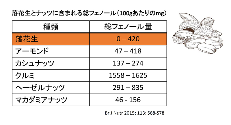 graph6